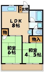 平野商事マンションの物件間取画像